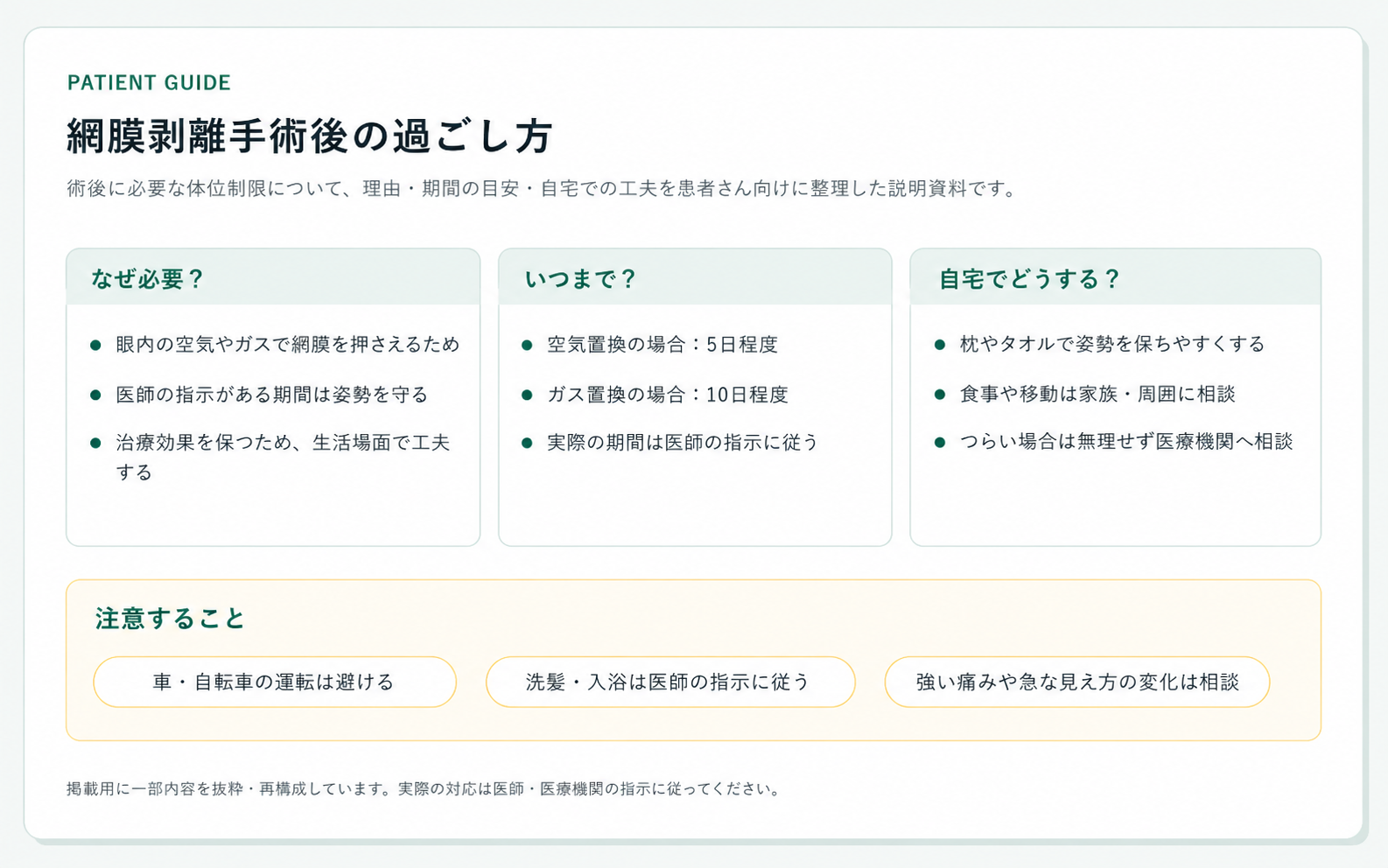 網膜剥離手術後の過ごし方説明資料のサンプル
