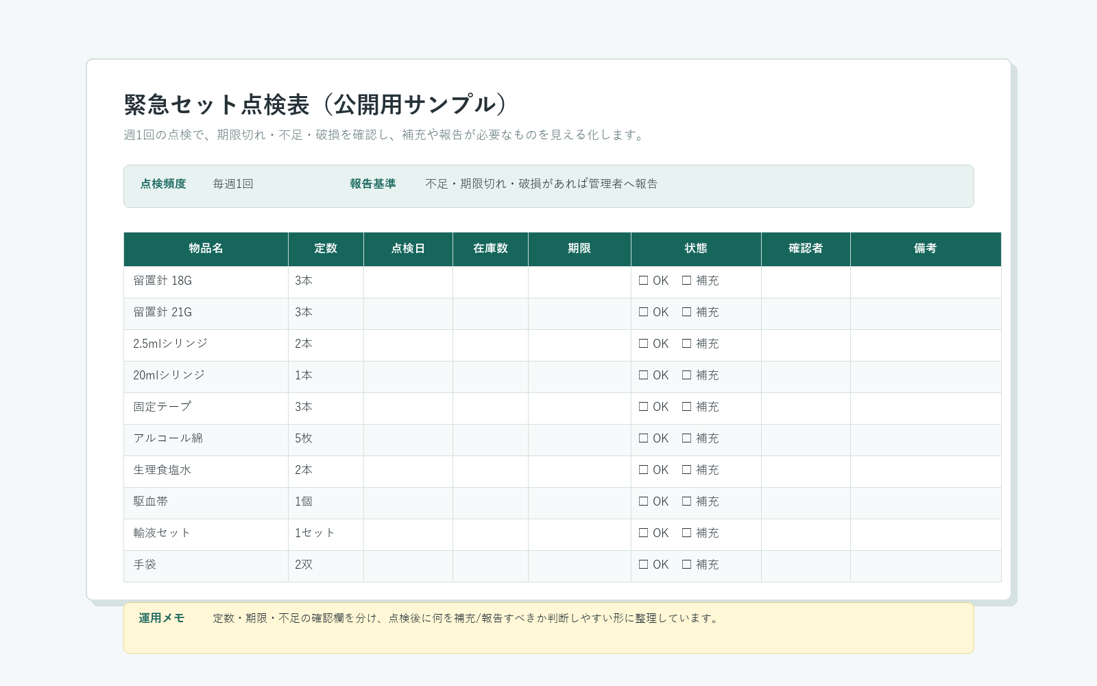 点検表とチェックリスト整備のサンプル画像